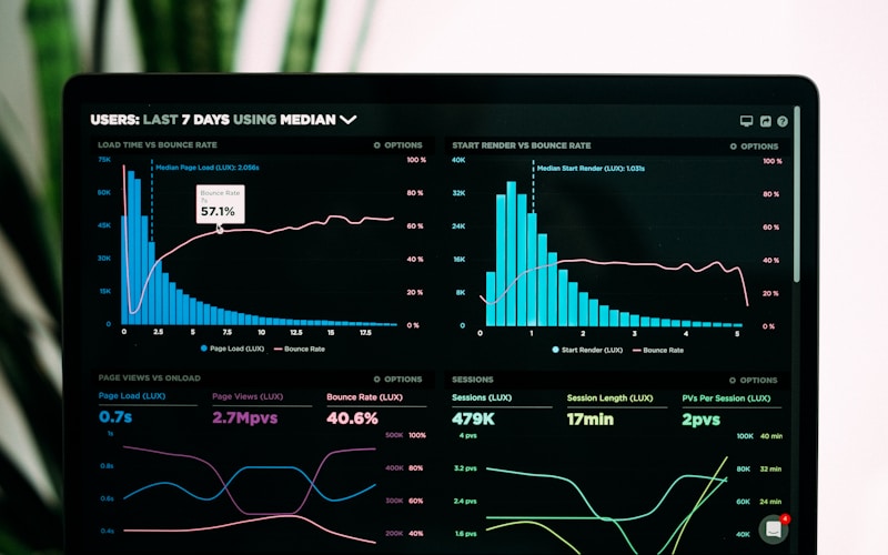 Sistema de Agendamento - Dashboard web